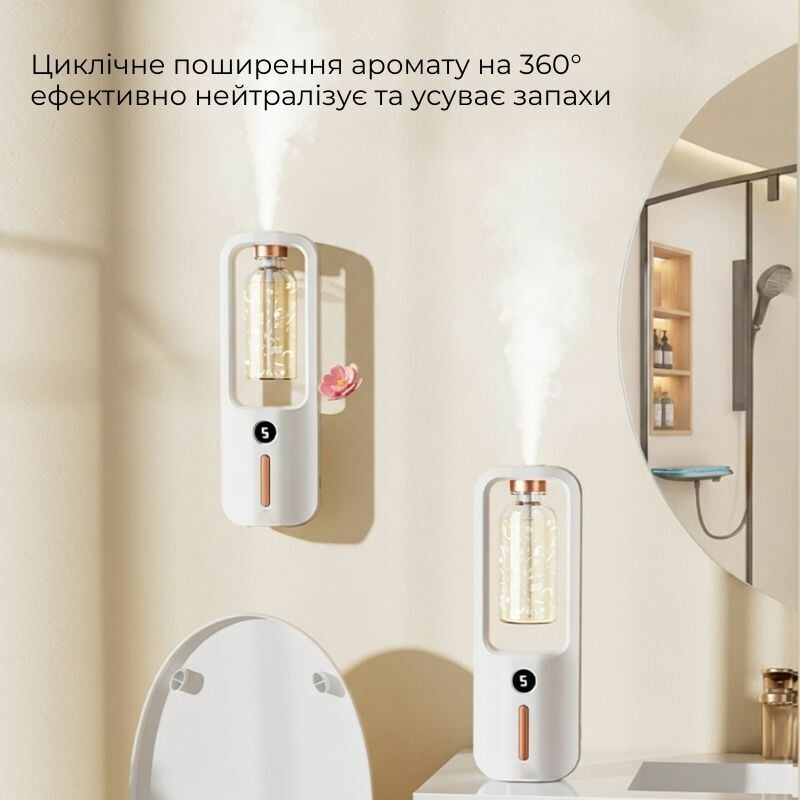 Аромадиффузор для дома автоматический аккумуляторный (XXJ-S1) - Изображение 3