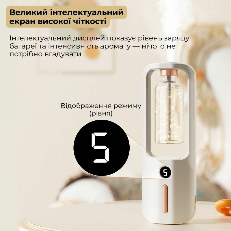 Аромадиффузор для дома автоматический аккумуляторный (XXJ-S1) - Изображение 4