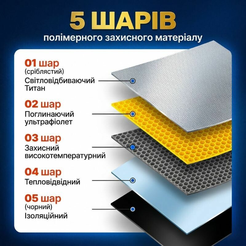 Автошторка солнцезащитная зонтик на лобовое стекло Gearo 140х79см полиэстер (GE1004) - Зображення 2