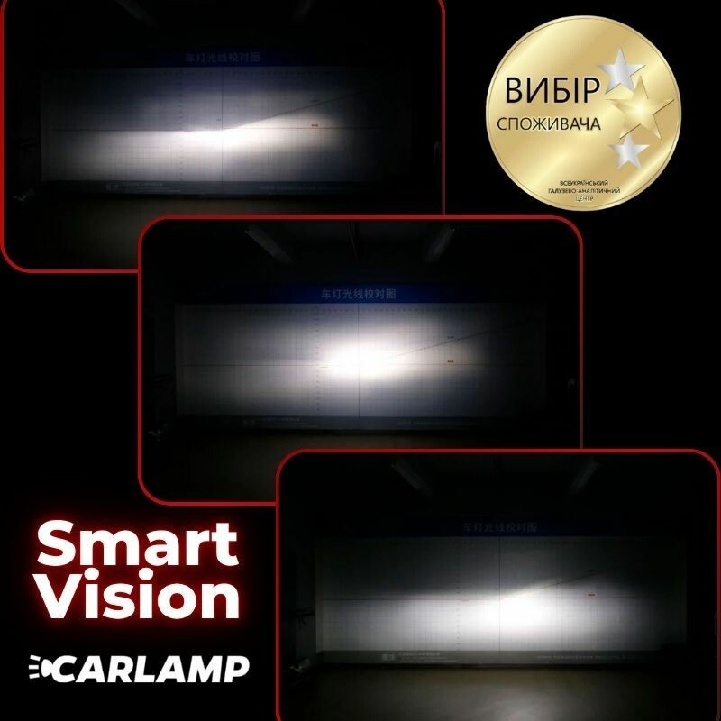 Светодиодные лампы H13 для авто Carlamp Smart Vision Gen3 Led автолампы 9000 Lm 6500 K (SMG3H13) - Зображення 7