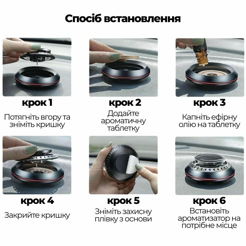 Ароматизатор на солнечной батарее пахучка Sun Drive Сologne (XX-002-1) - Изображение 6