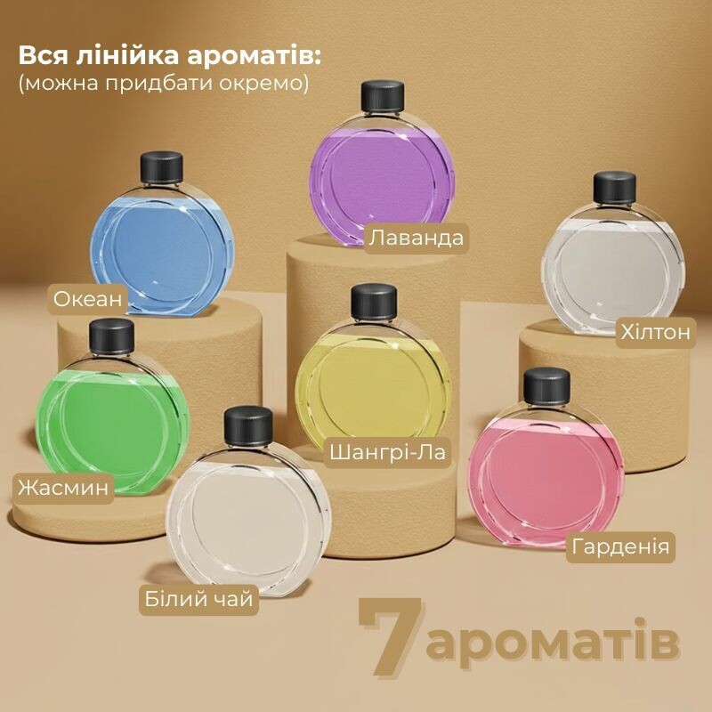 Ароматизатор для аромадиффузора Essential oil of Hilton 50мл (XXJ007-Hil) - Зображення 4