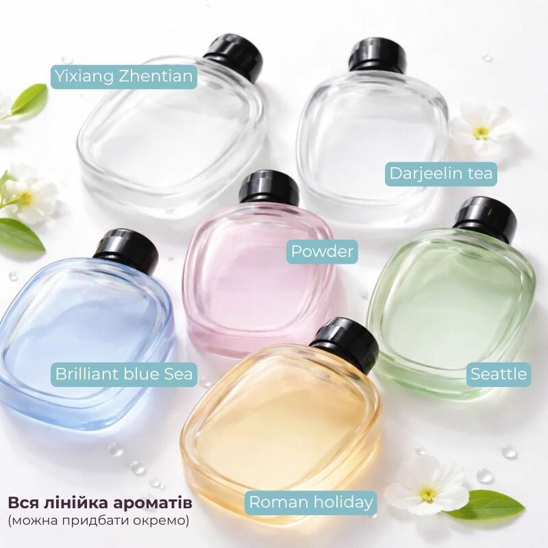 Ароматизатор для аромадиффузора Essential oil Roman holiday 50мл (XXJ019-Rom) - Зображення 2