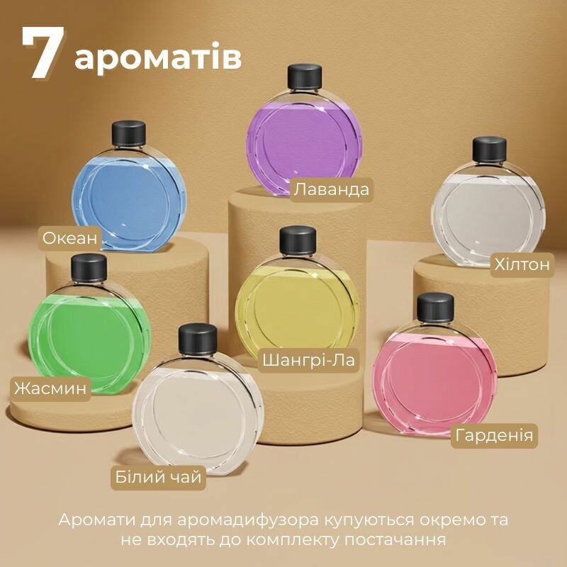 Аромадиффузор для дома автоматический аккумуляторный (XXJ007) - Изображение 6