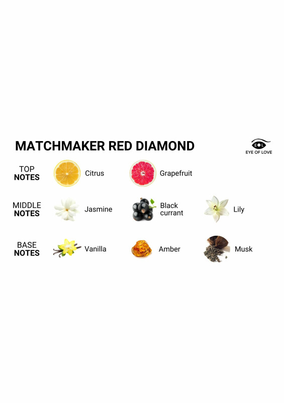 Парфуми з феромонами для жінок Matchmaker Red Diamond Attract Him, 30 мл - Зображення 9