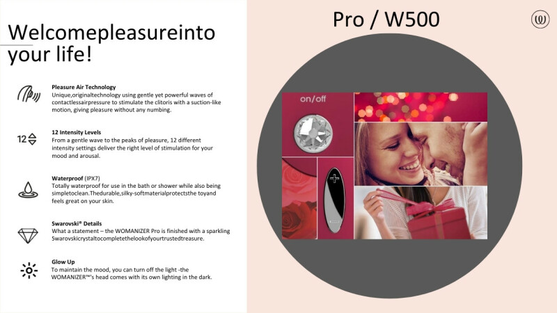 Кліторальний стимулятор Womanizer Pro W500 Magenta з принтом мережива, фіолетовий - Зображення 7