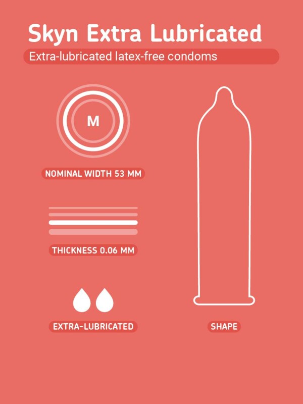 Презервативи безлатексні (полізопрен) Skyn Extra Lubricated, з додаткою змазкою, 10 шт - Зображення 2
