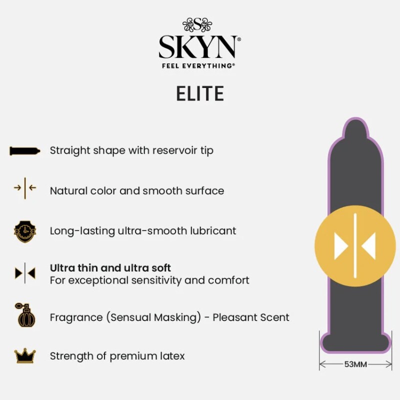 Презервативи ультратонкі SKYN Elite безлатексні (полізопрен), 5 шт - Зображення 1
