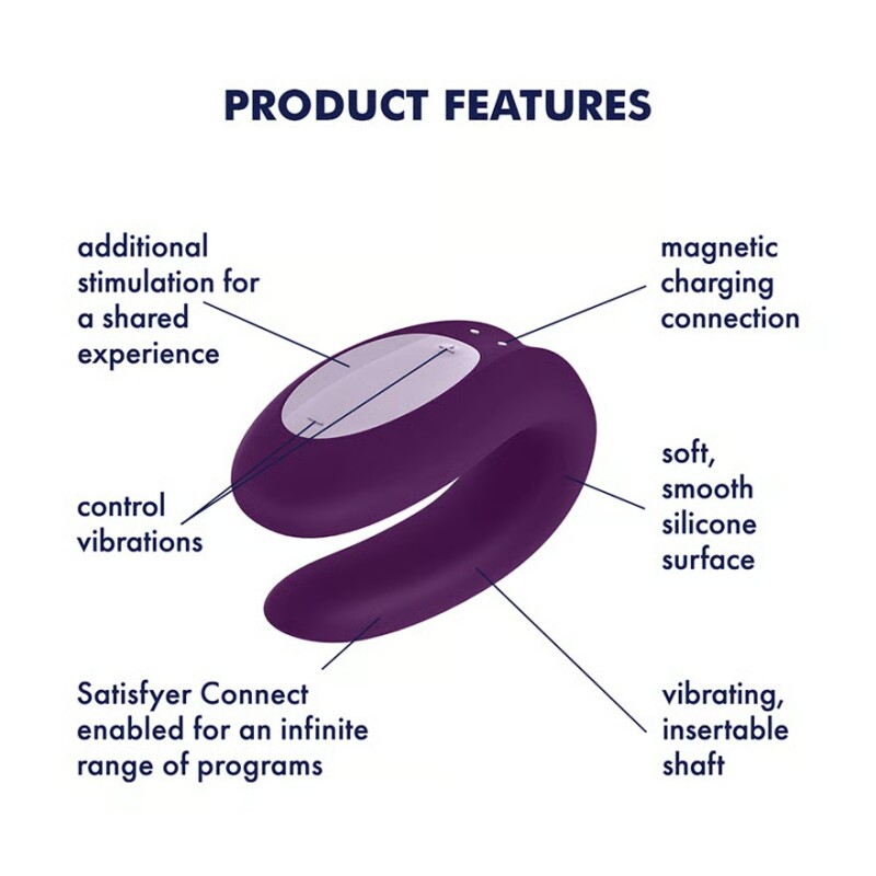 Набір вібраторів Satisfyer Partner Box 3 Смарт-вібратор для пар, Вібратор у трусики, Віброкільце - Зображення 2