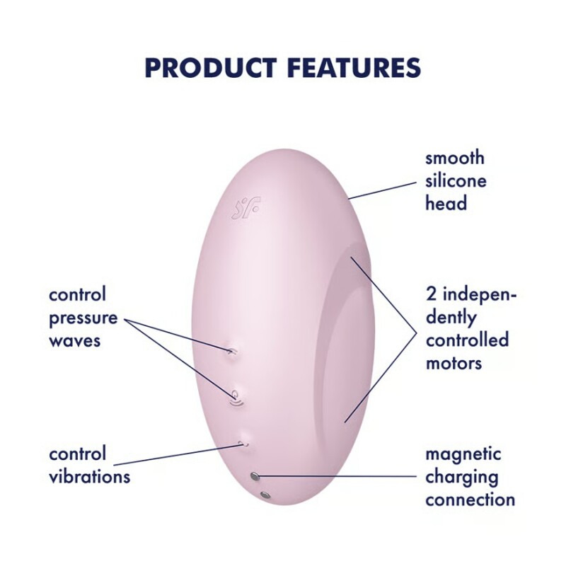 Вакуумний стимулятор клітора Satisfyer Vulva Lover 3 з вібрацією, рожевий, 11 х 6 см - Зображення 7