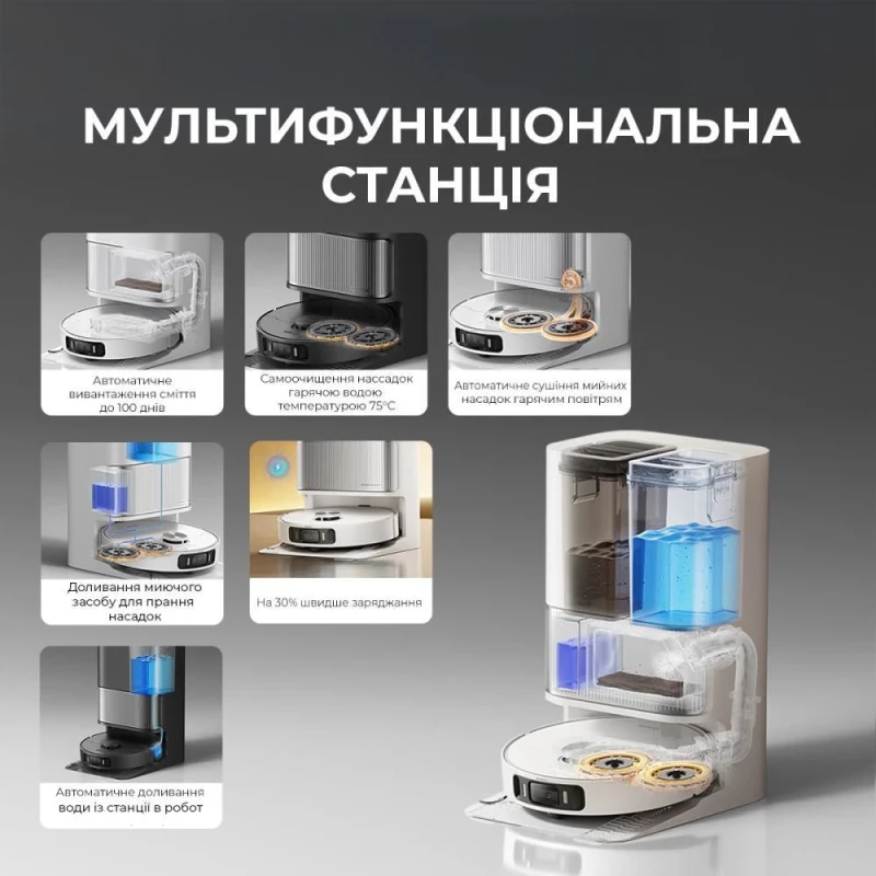 Dreame L40 Ultra AE Black (RLL77SE-Bl) - Изображение 3