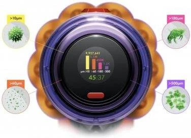 Dyson V12 Detect Slim Absolute (448870-01) (EU) - Изображение 5
