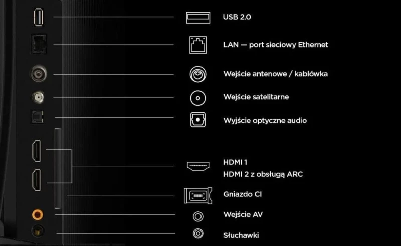 TCL 40S5L - Изображение 2