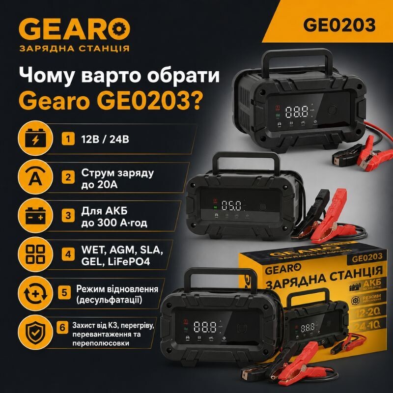 Зарядное устройство интеллектуальное для аккумулятора АКБ Gearo 12В 24В 20А 300Ач (GE0203) - Зображення 3