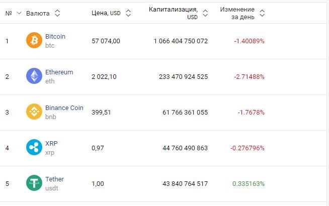  Курс валют в Одессе, 8 апреля: на черном рынке, межбанке, в банках, фото-6