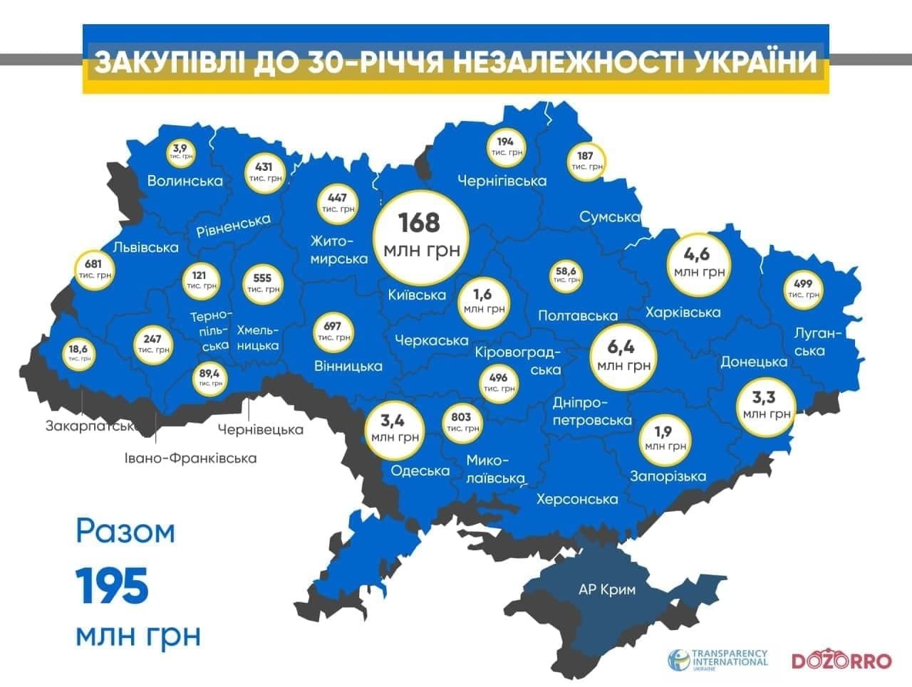 Одесса на 4 месте: стало известно, сколько потратили денег в Украине на празднование Дня Независимости, фото-1