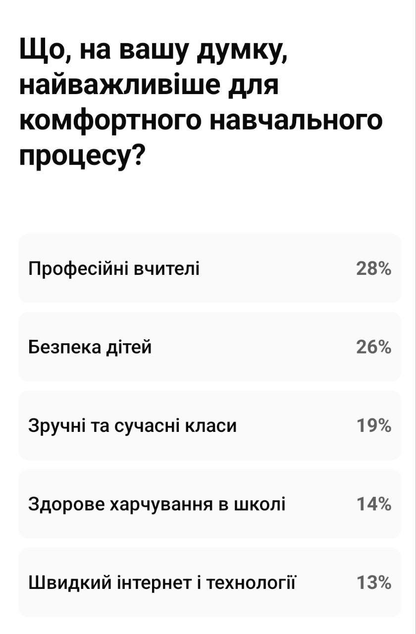 Скріншот ОМР Скріншот ОМР