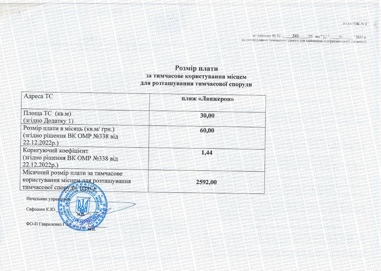 Фото проєкту «Еврейские мансы»