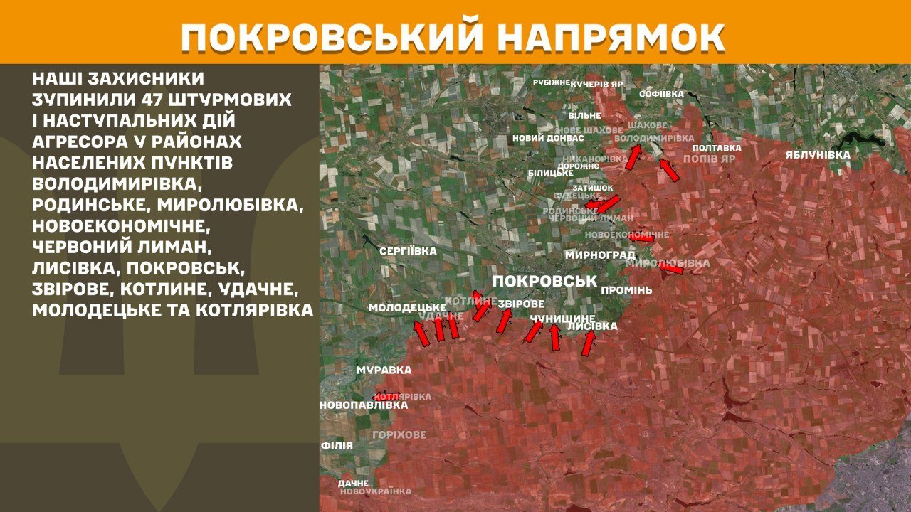 Карта бойових дій