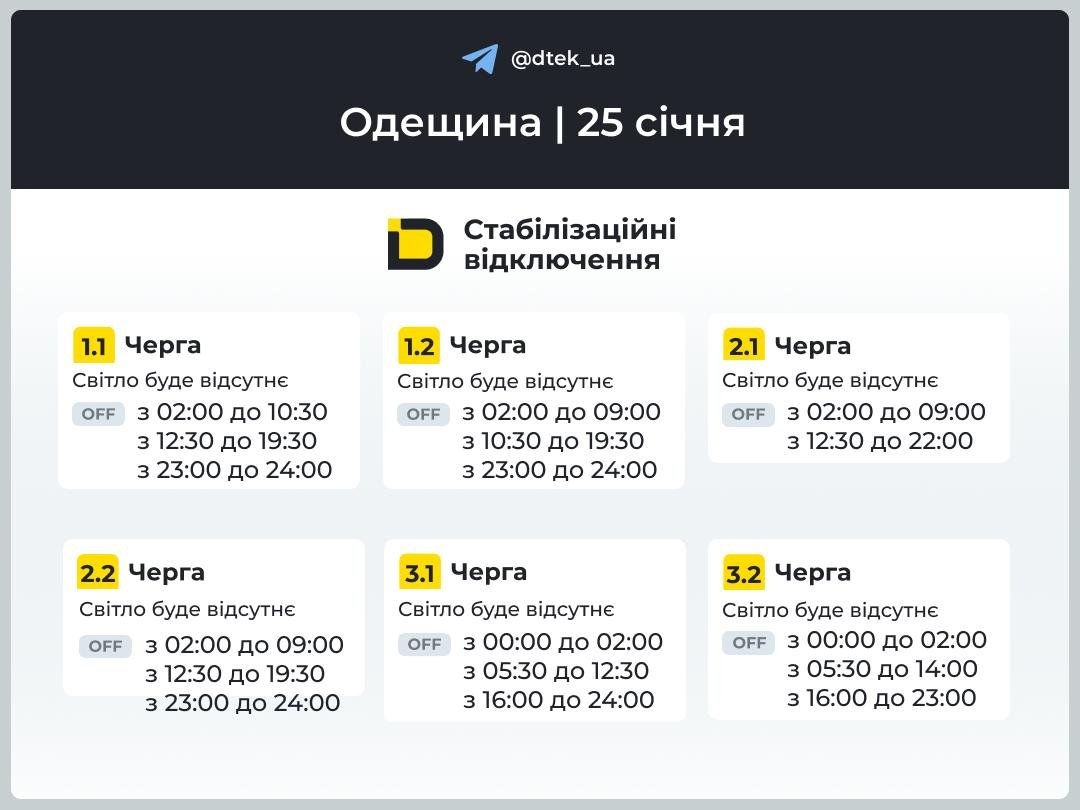 Графік відключень на Одещині 25 січня