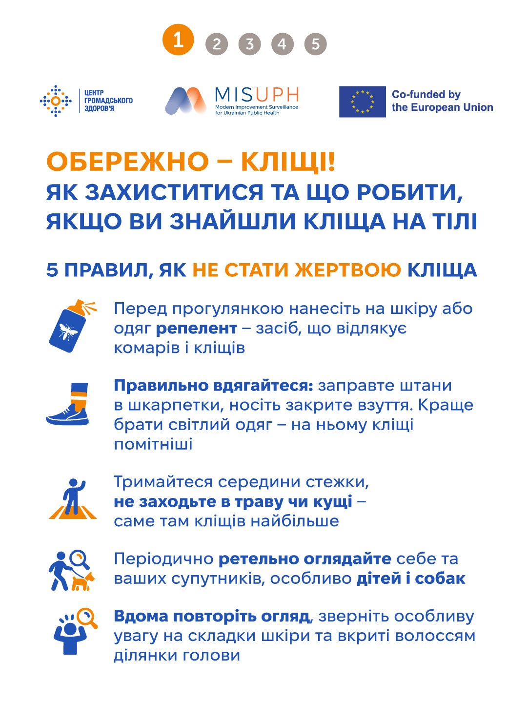 Ілюстративне фото