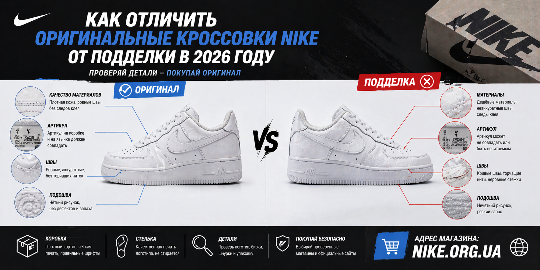Как отличить оригинальные кроссовки Nike от подделки в 2026 году