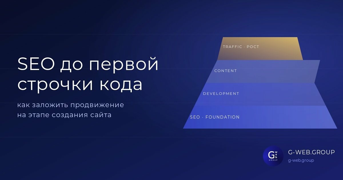 SEO-продвижение сайта: когда следует начинать?