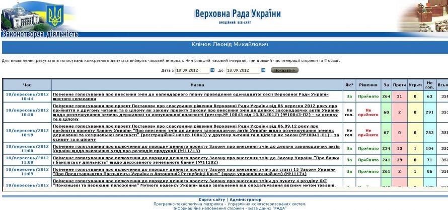 клим голос