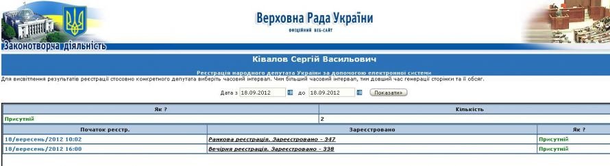 пидрахуй регистр