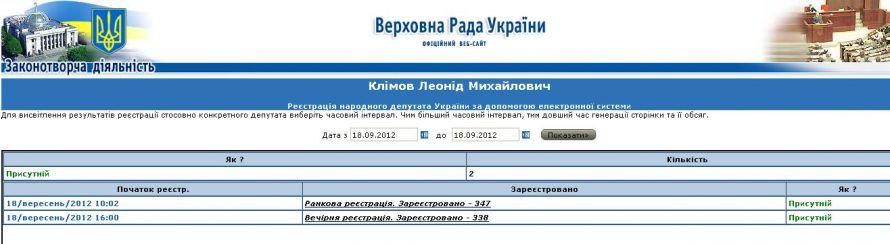 клим регистр