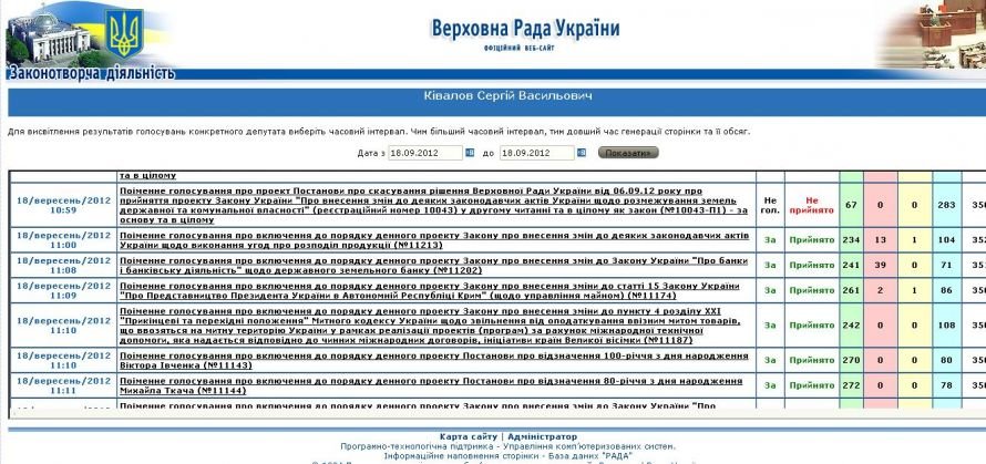 пидра-голос