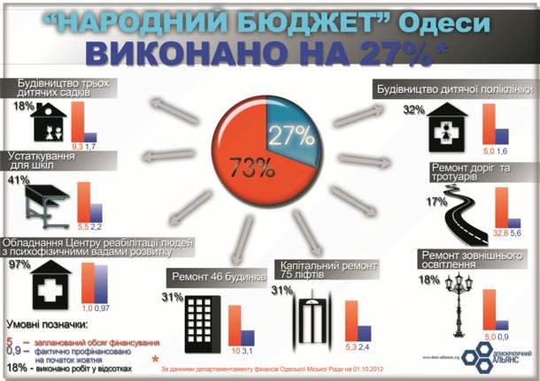 народный бюджет2(1)