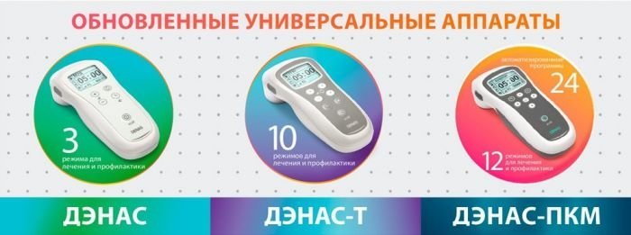 Мал. Денас 3 покоління, Денас-Т 3 покоління, Денас Пкм 4 покоління