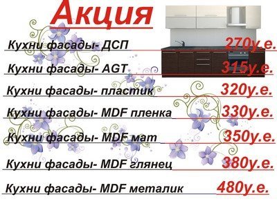 Акція по кухнях